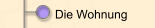 Die Wohnung